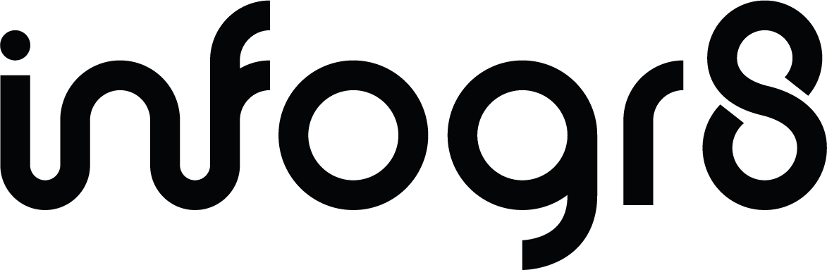 Company 1